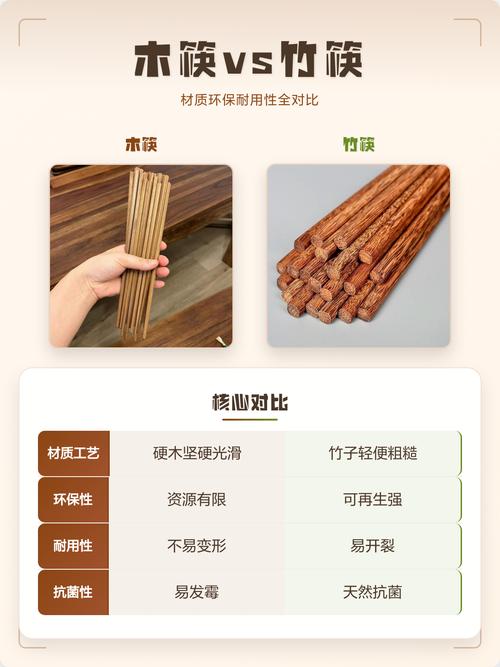 竹筷与木筷对比特写