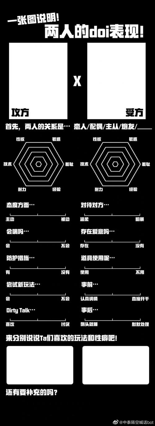 田口方法常见错误应用对比表