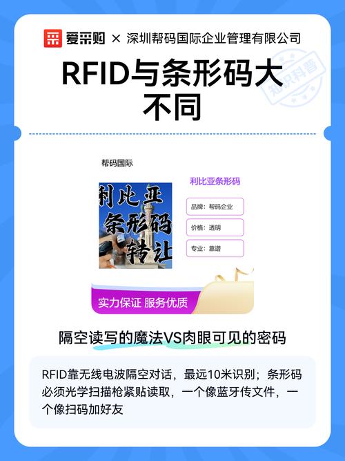 未来：条码扫描会被RFID取代吗？