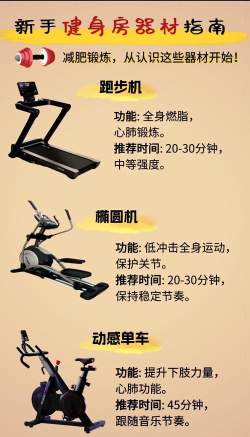零器材也能做，每次二十分钟足够