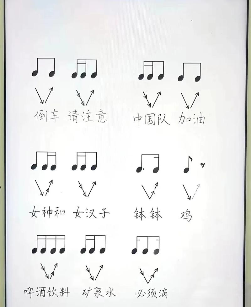 标注不同节拍的儿童钢琴练习乐谱手稿