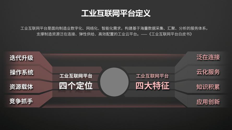 选工业互联网平台,别踩这三个坑