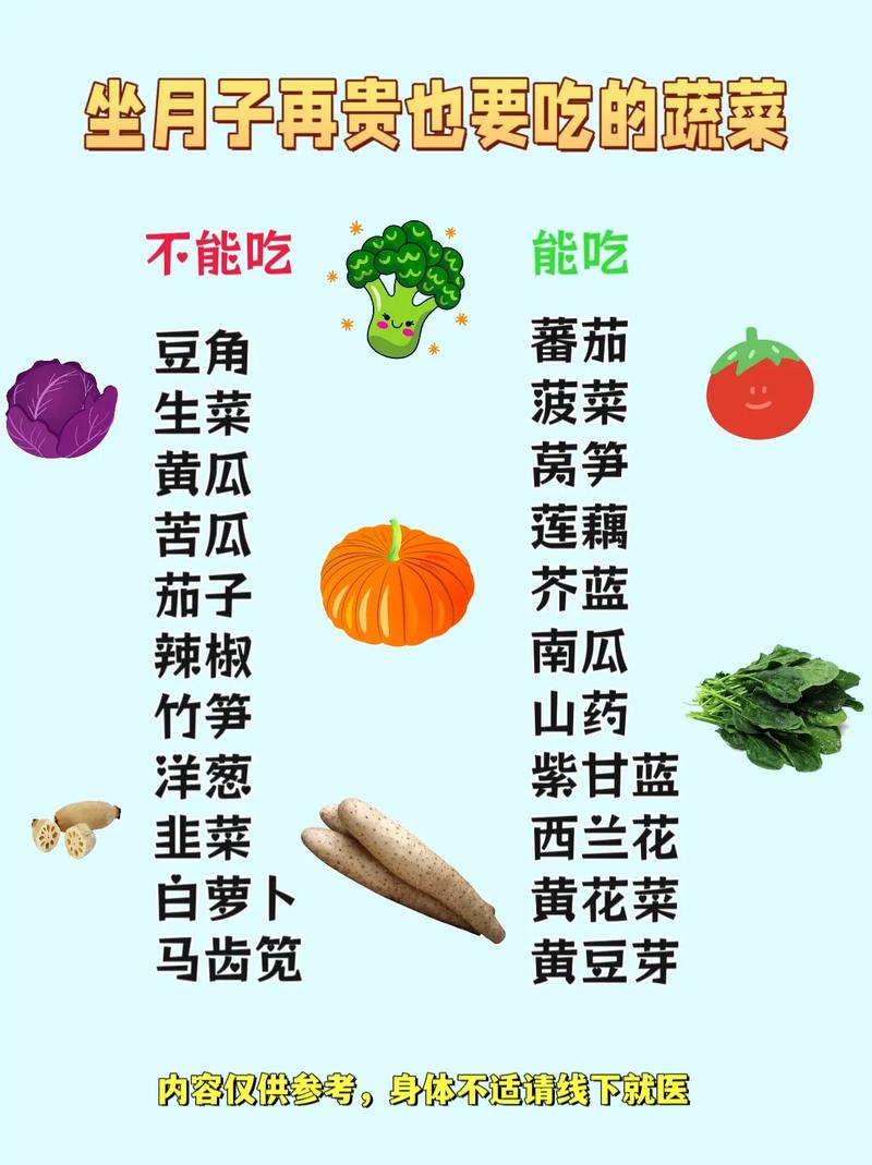 光吃肉也不行,得讲搭配