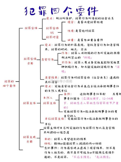 精准化刑事辩护——守...