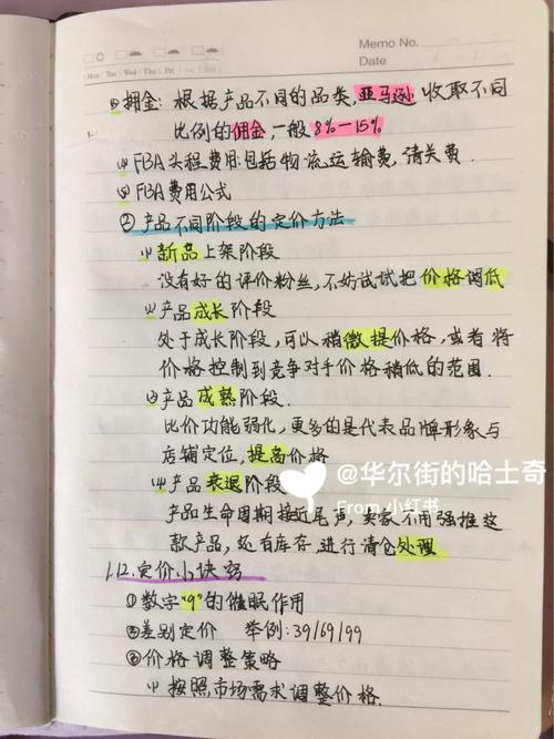 电商选品个人优势梳理手写草稿