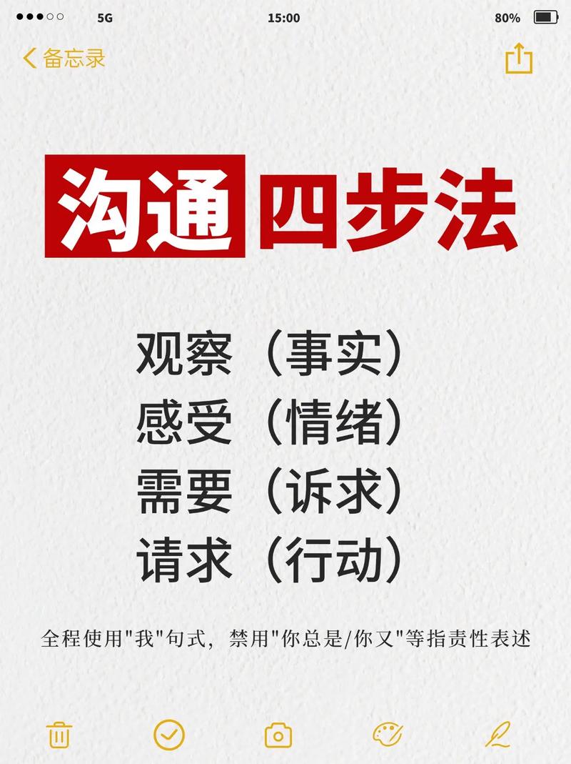 你越吼,他越疯——沟通的死循环怎么破?