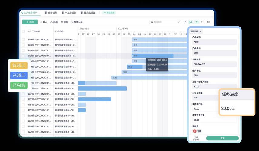 中小电子厂车间云MES生产进度界面实拍