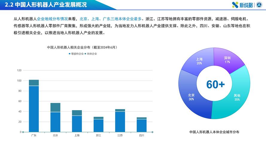 产业需求模糊与科研明确指标对比图
