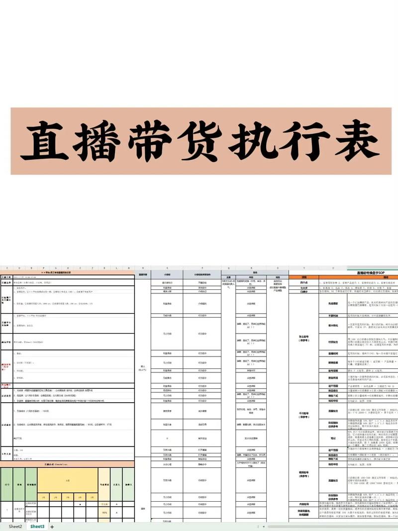 直播带货合法违法裁判情景对比表