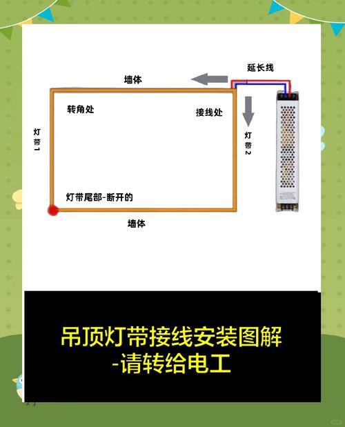 灯带变压器隐藏安装位置示意图