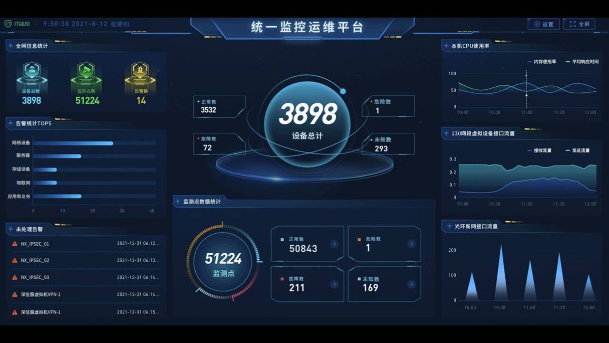 GEO排名监测可视化管理界面数据看板截图