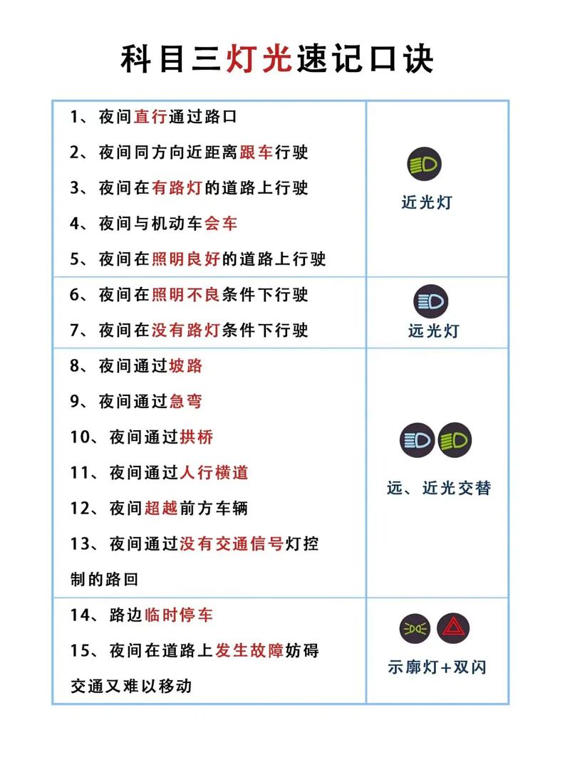 灯光辅助:不是装个灯那么简单