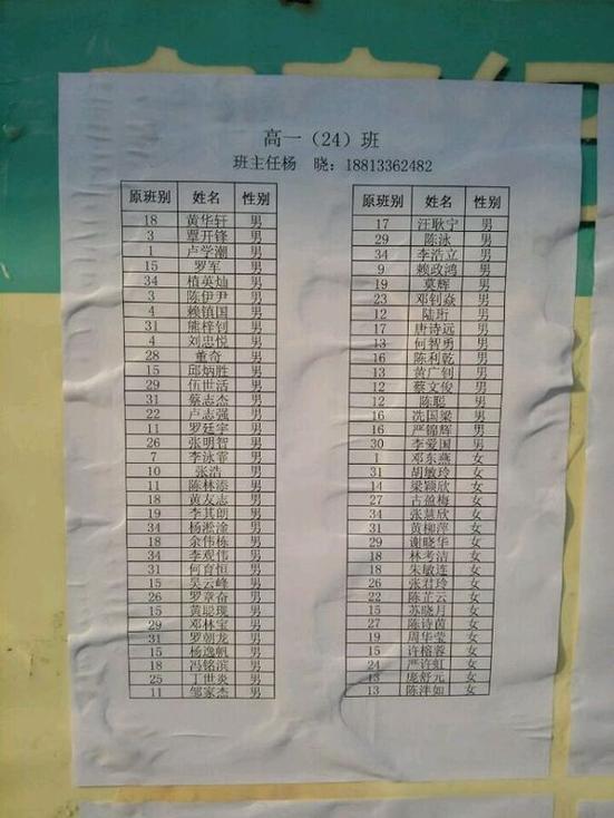 重点中学新生分班成绩公示表