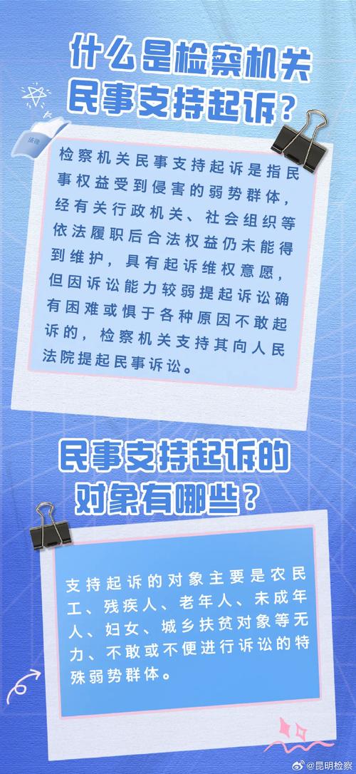 民事诉讼证据规则科普宣传海报