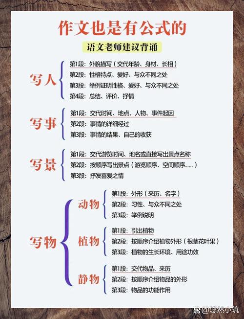 写作教学最该教的，从来不是技巧