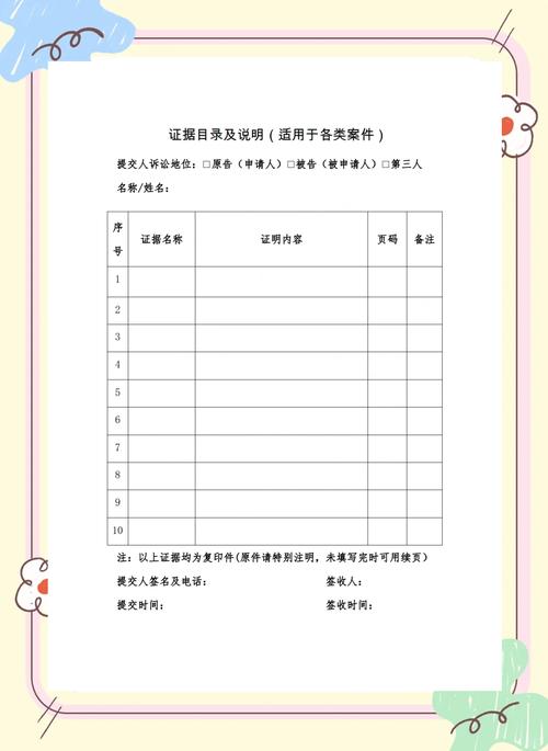 民事诉讼法证据清单规范格式模板