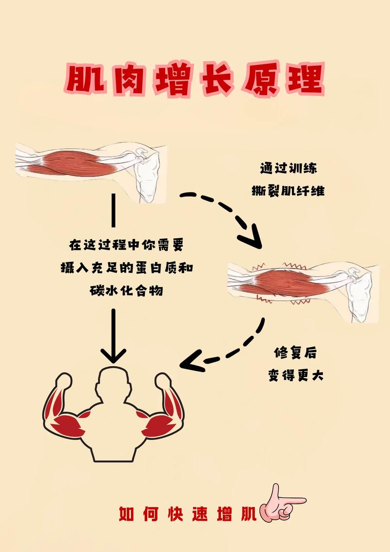 💪 验收和避坑：小白最容易忽略的死角