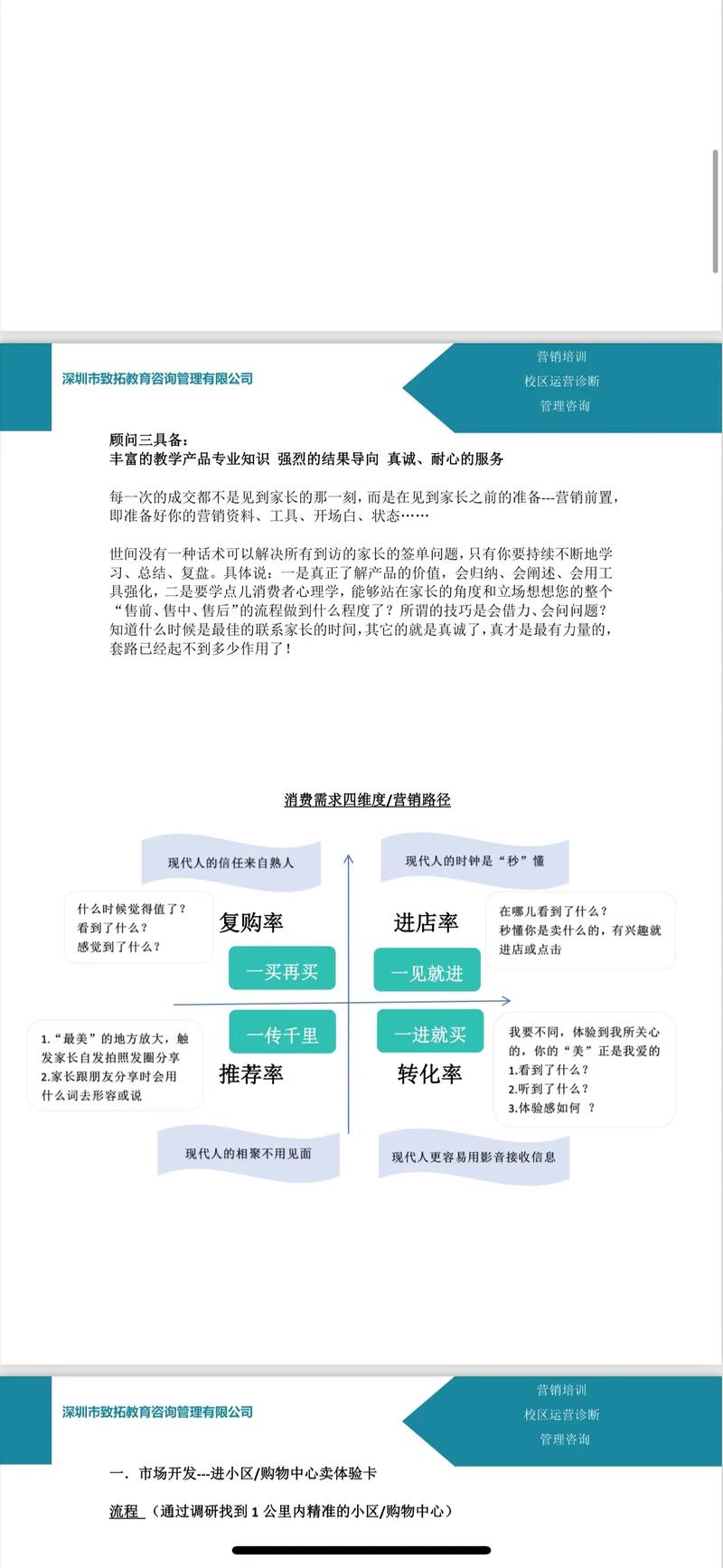 教育培训机构保过班营销套路图解