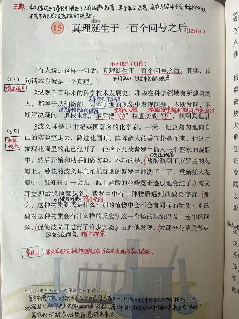 学习笔记上标注的困惑问号和关键词特写