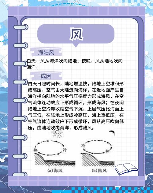 💥 最新风向:从“预测”到“自愈”还有多远?