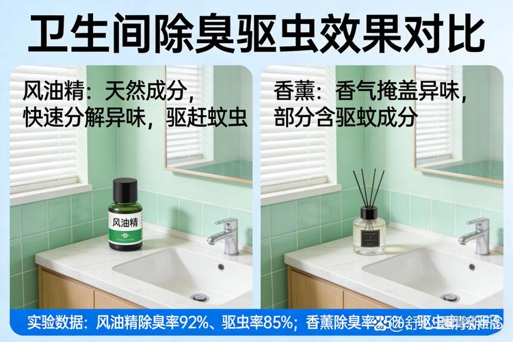 排风比香薰,更能解决卫生间异味