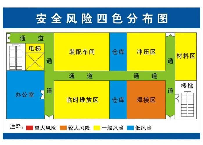 冲压模生产风险预警触发点布局标注图