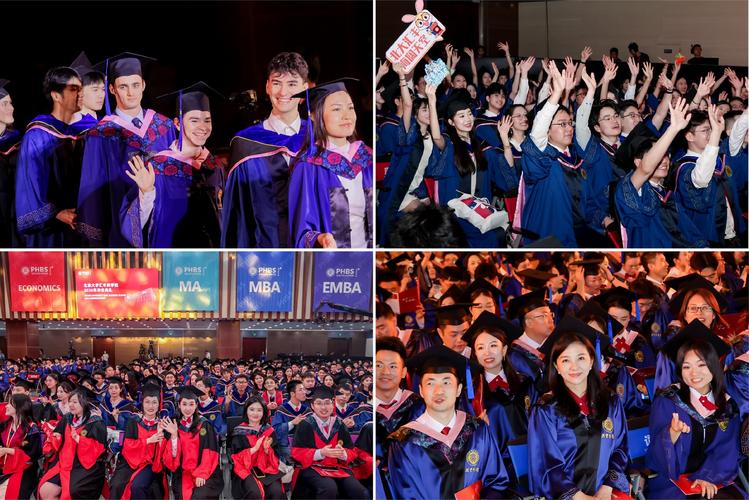 商学院EMBA毕业典礼上学员抛硕士帽庆祝