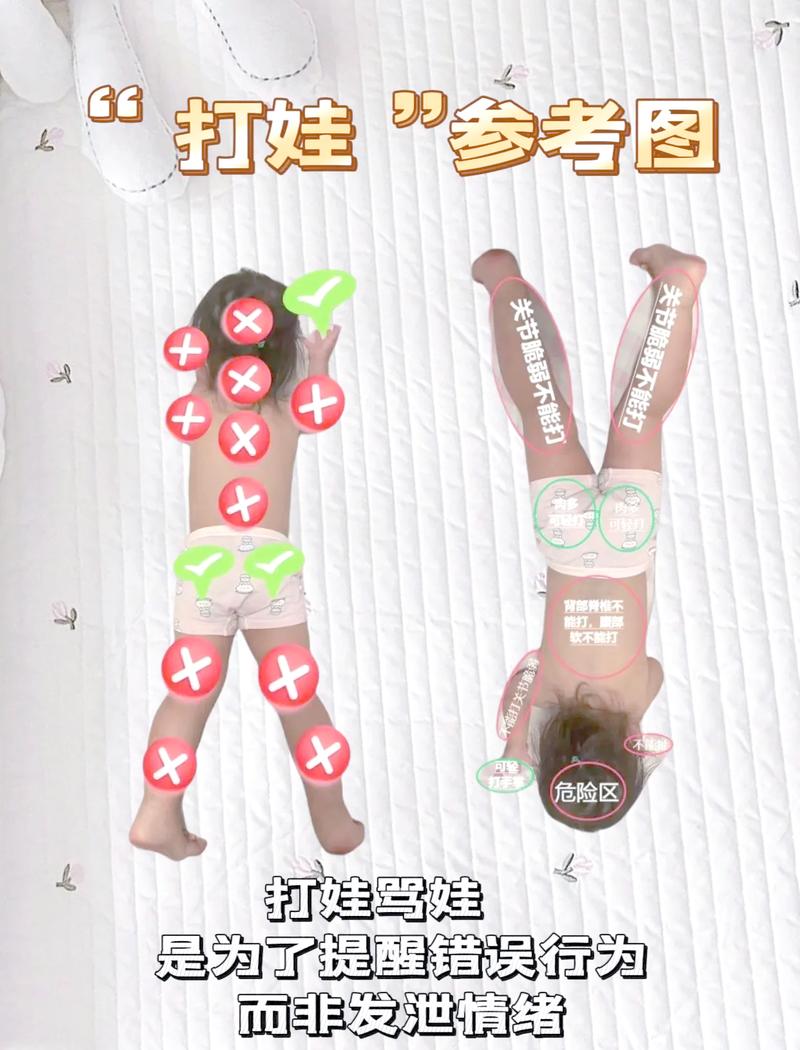 家长纠正宝宝打人错误动作示例图