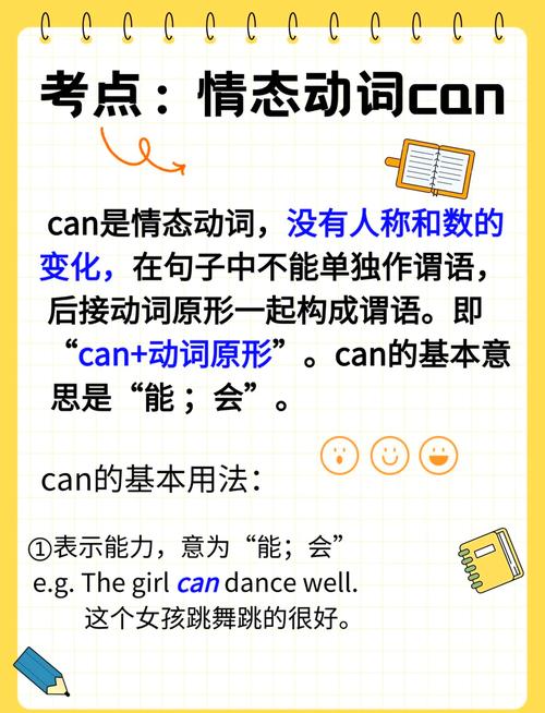 中考英语情态动词can易错考点整理表