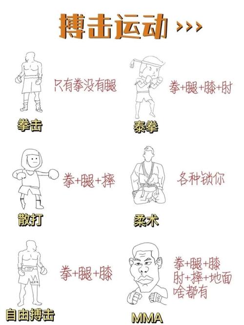 4. 人体工学：别让交互变成“格斗”
