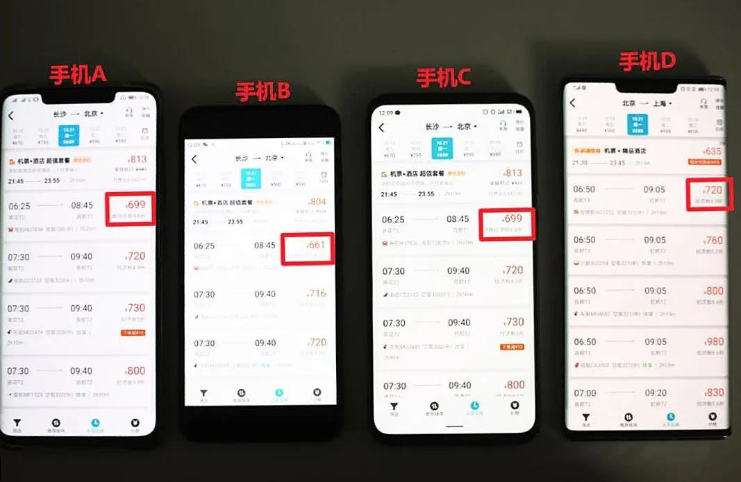 大数据杀熟算法定价对比场景图