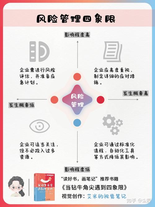 四、特殊保护与职场隐蔽陷阱