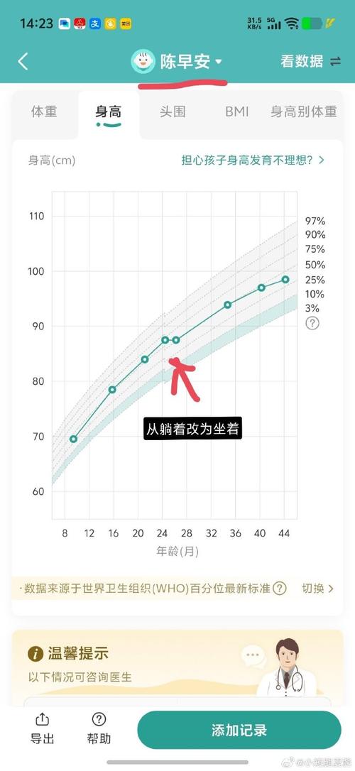 妈妈在手机APP上监测婴儿生长曲线图