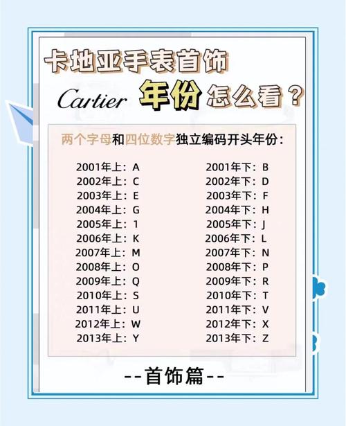 到底适合谁？对照你的钱包和时间