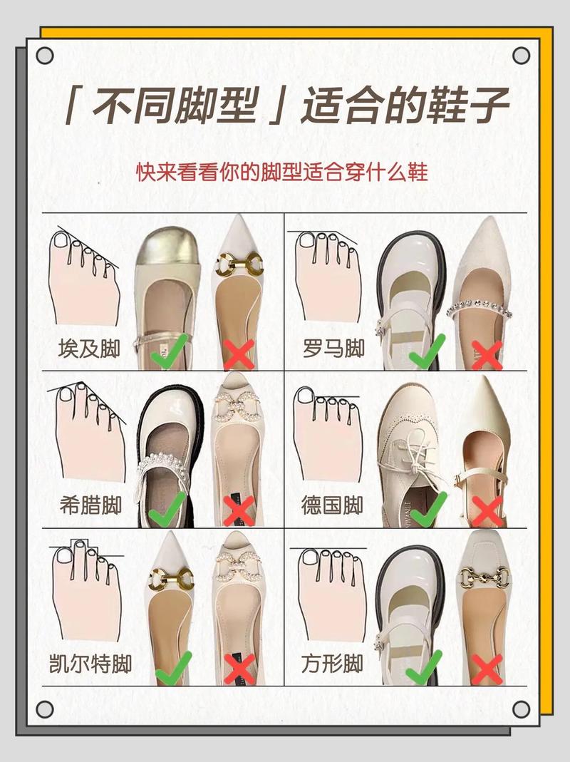 选型时最容易忽略的几个致命细节