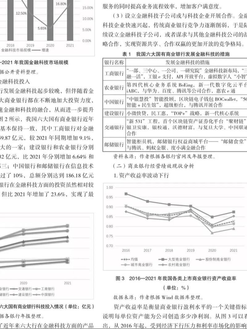 实证数据与落地风控建议