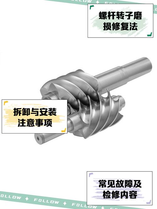 螺杆增压机机头加工与检测 转子精度