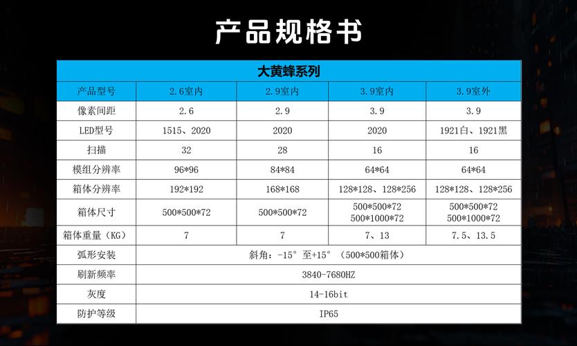 封箱机参数表虚标案例 实际耗气量与标注对比