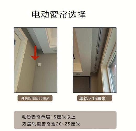 电动窗帘电源插座预留位置图示