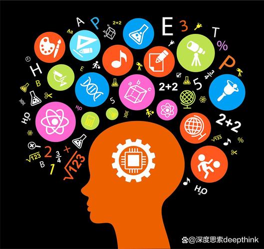 直觉决策?别急着嘲笑,那是你的大脑在快进