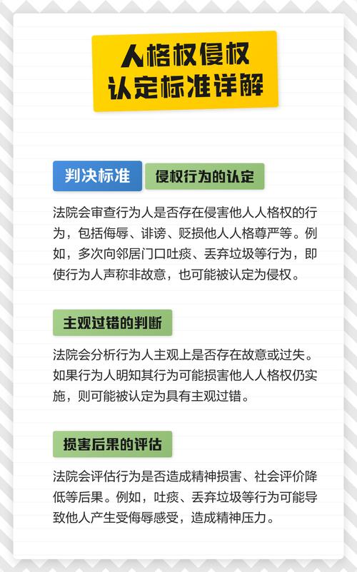 人格权与侵权常见问题解答