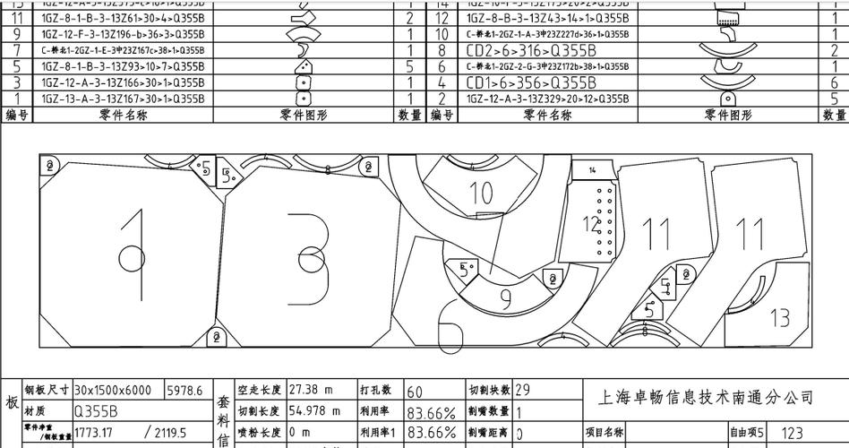 机械制造钢板优化下料排版图