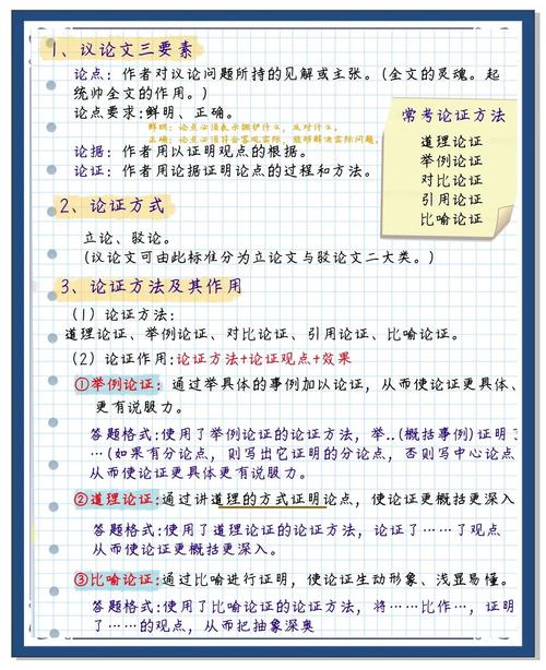 三、典型例题 + 标准答题思路：手把手教你拿分