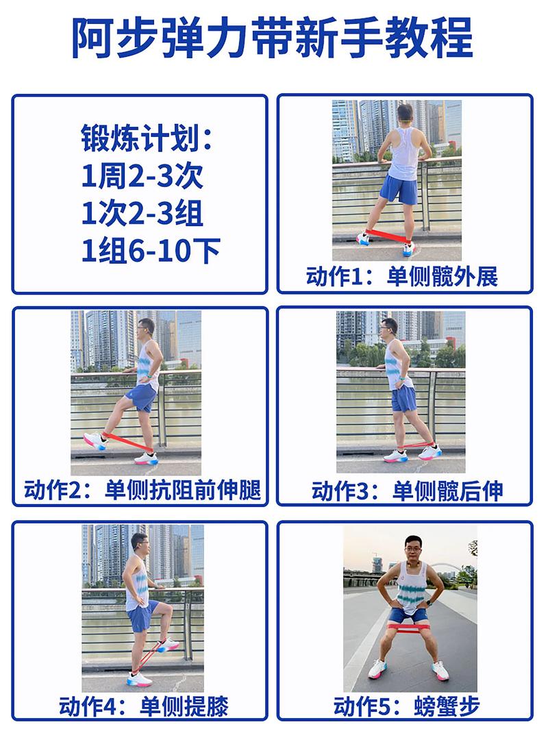 弹力带臀肌激活训练示意图