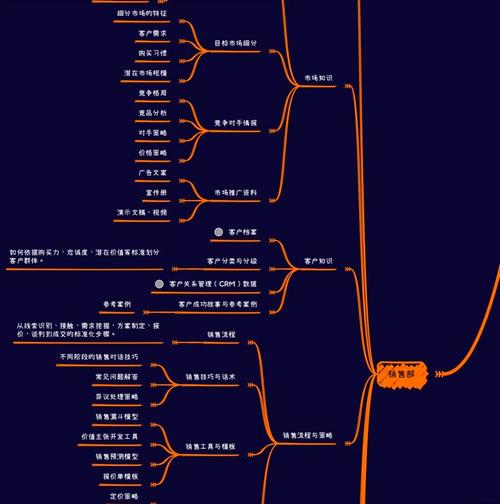 二、Kimi企业知识库到底有什么不一样？