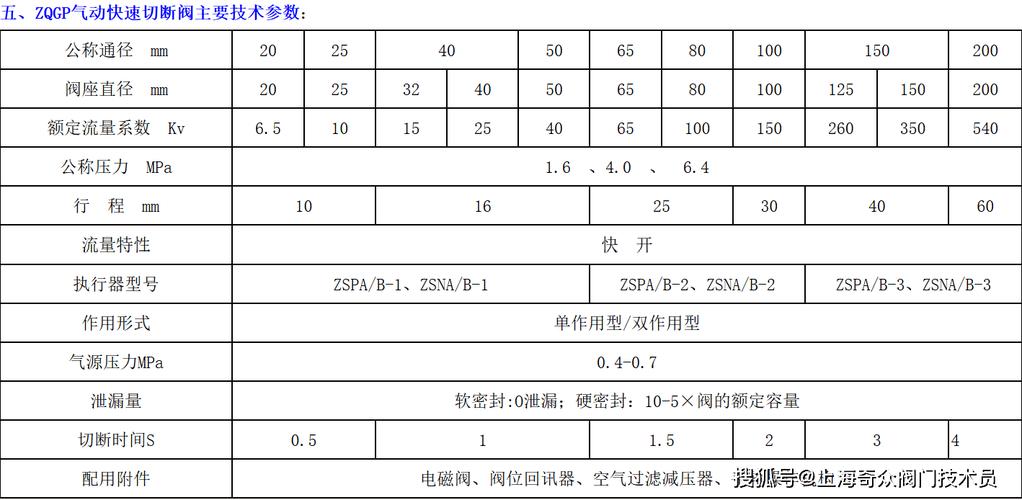 气动阀公称通径与额定流量对应对照表