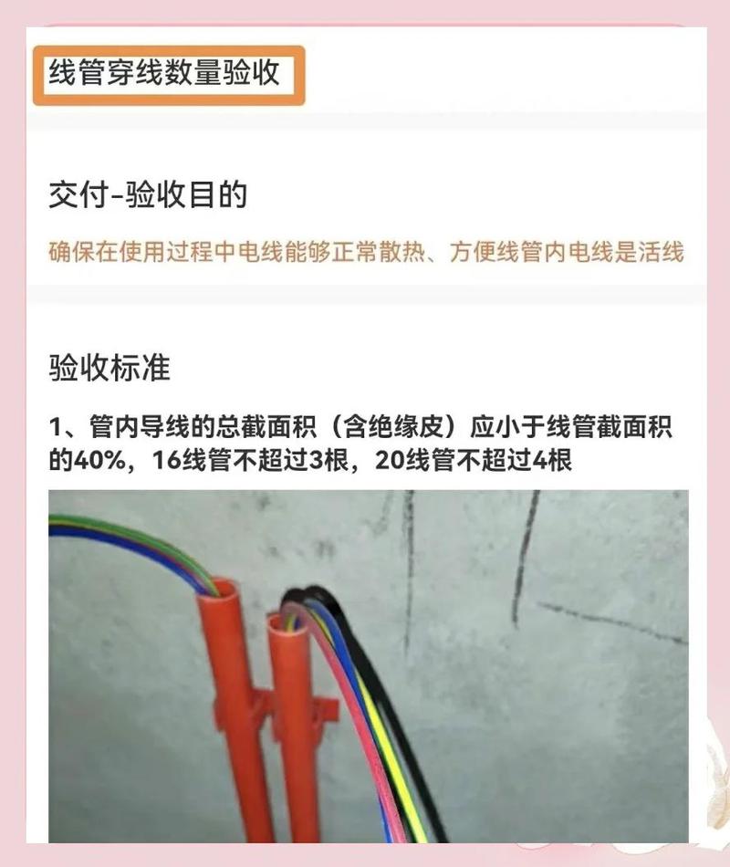 装修电工穿线管填充率标准示意图