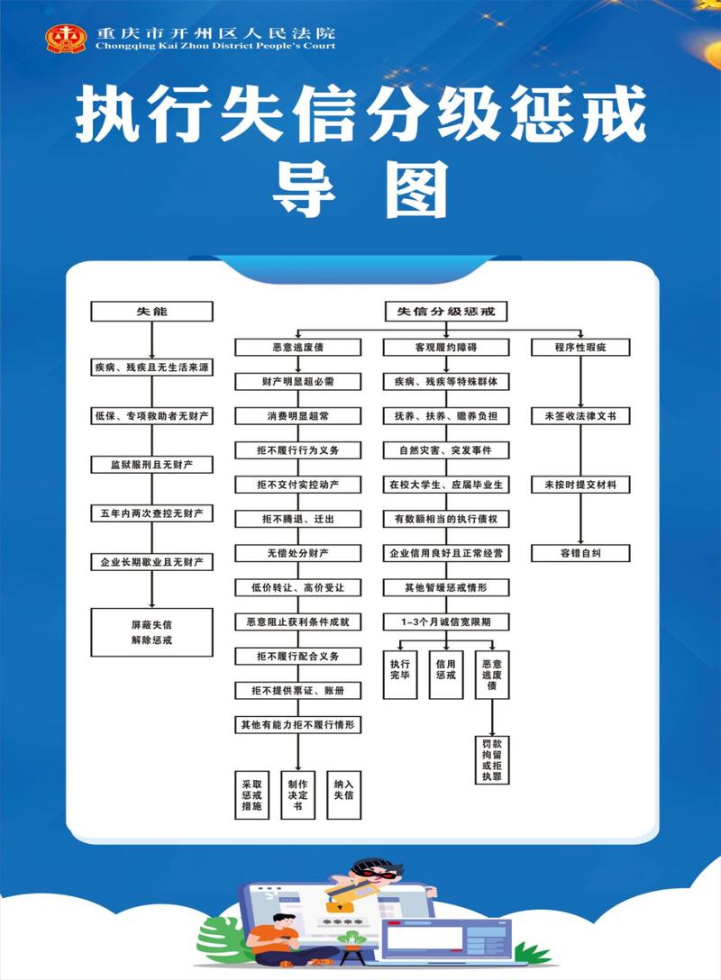 委托拆迁律所后的常见误区解答