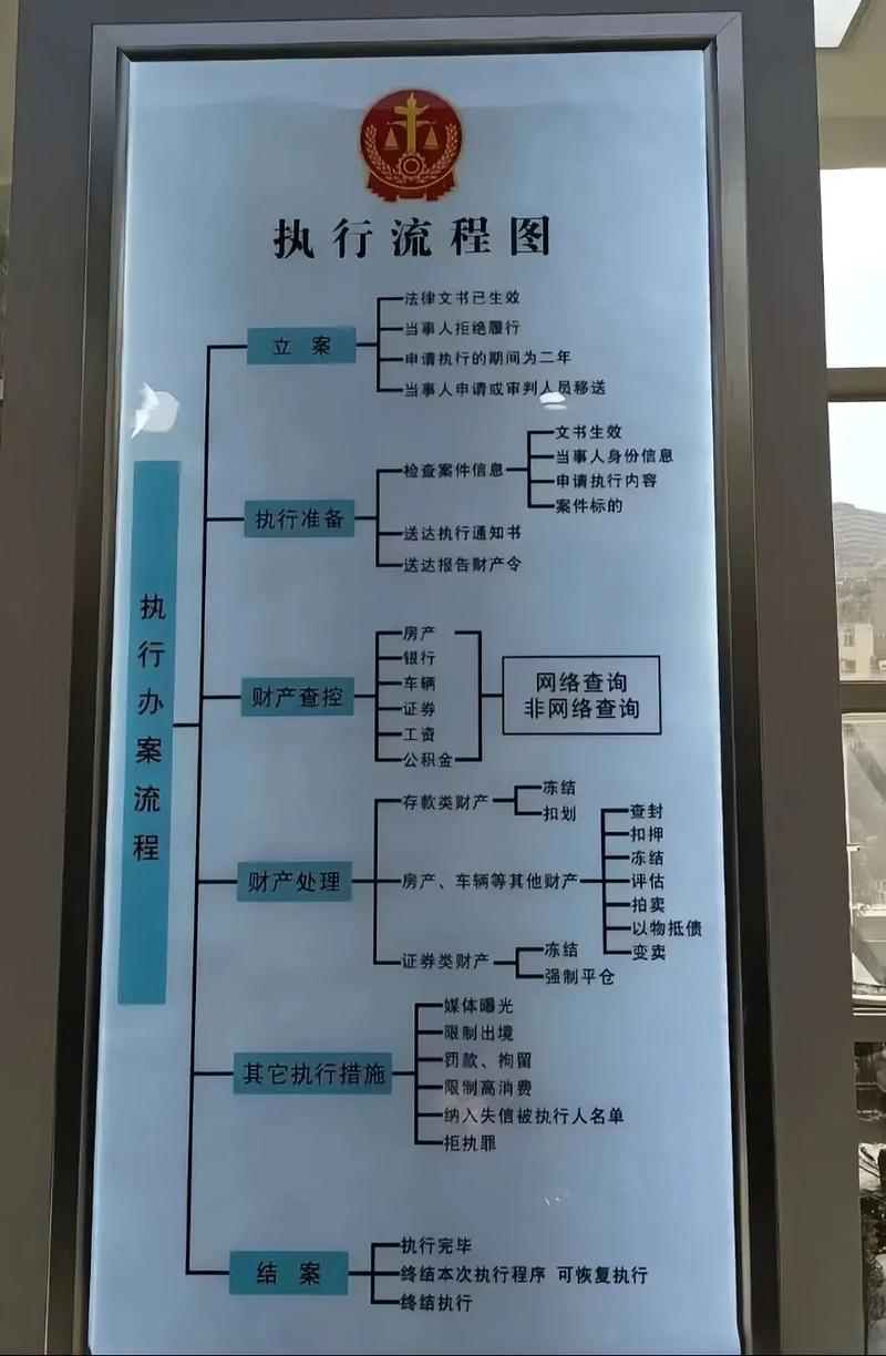 落地执行建议:企业现在该怎么做?