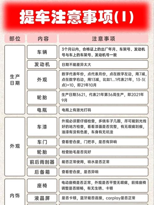最后要提的几个注意事项